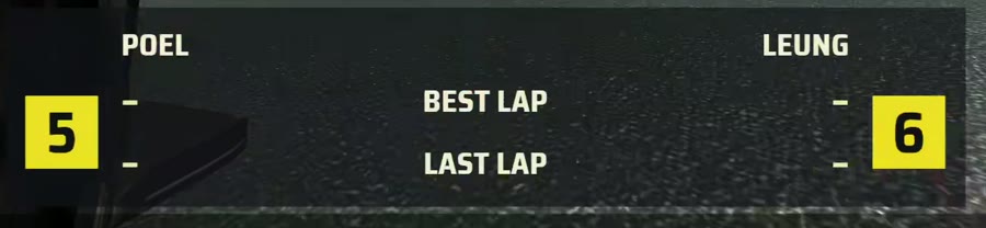 Classic battle card on lap 1 with dashes in place of the best and last lap times