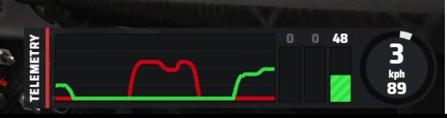 Telemetry panel close-up: the trace of the last seconds with the throttle lifted, the brake applied hard and released, the throttle back to 48 percent, third gear, 89 km/h